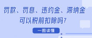 圖說 | 罰款、罰息、違約金、滯納金可以稅前扣除嗎？